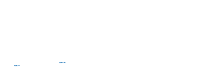 selection of adblue products